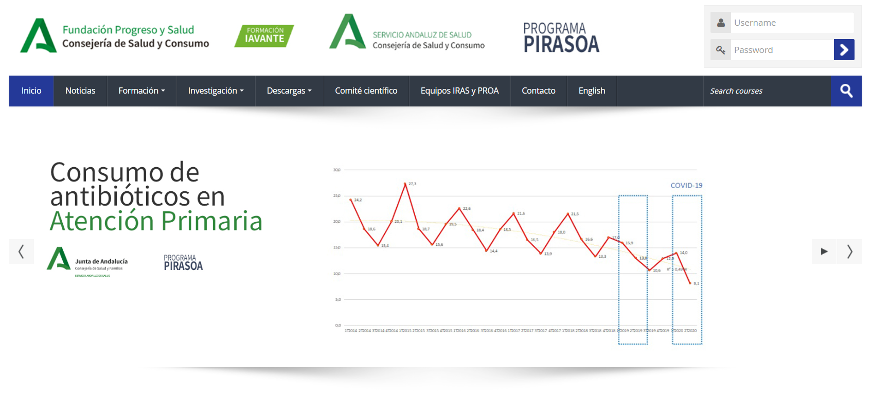 Webpage of PIRASOA project