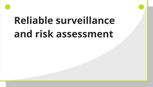 Reliable surveillance and risk assessment