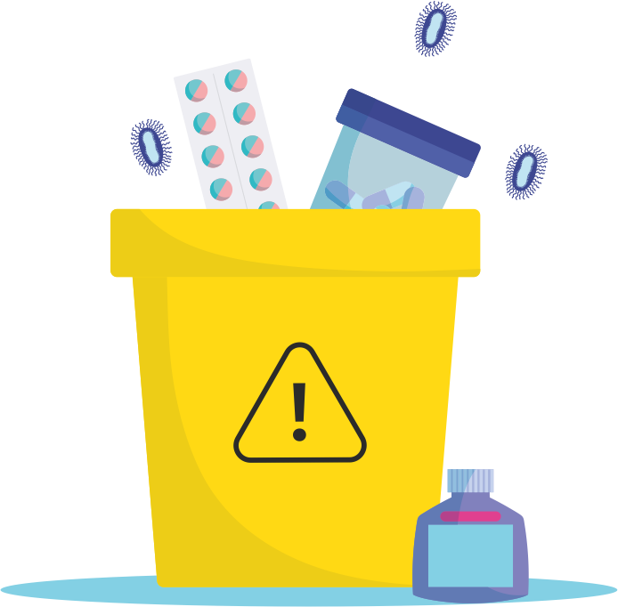handle antimicrobial waste care!